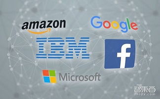 超脑来袭 揭秘IBM沃森的前世今生与人工智能基础软件开发的未来挑战