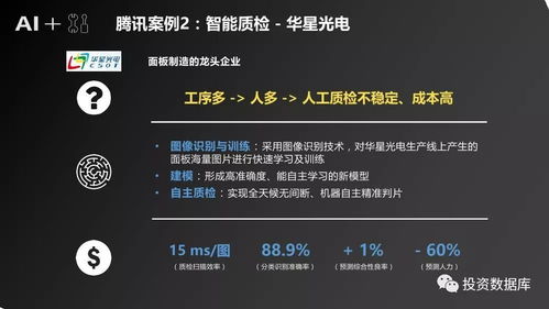 人工智能基础软件开发 赋能制造业智能化升级的引擎