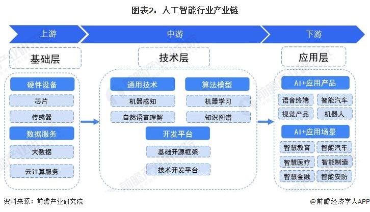 人工智能技术突破性解开宇宙暗能量秘密 将暗能量测量精度提升至新高度