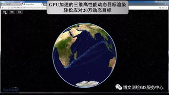 大数据与人工智能时代的GIS软件与技术发展